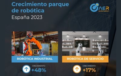 La robótica industria en España crece un 48%